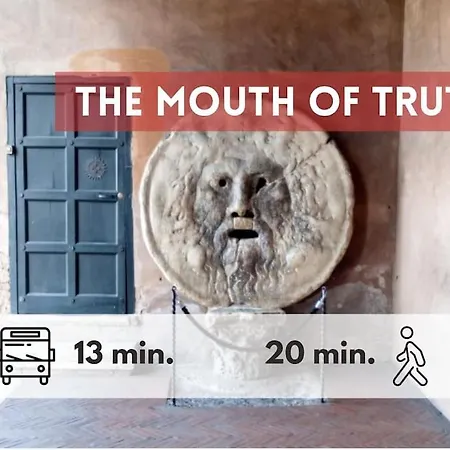 Apartment Historic Domus -100 Mt From The Colosseum And 1 Min Metro Rome